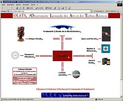 OLATS